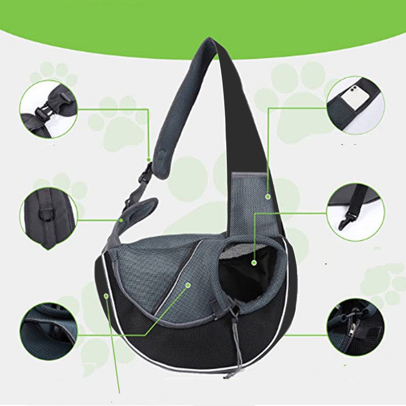 Portable Breathable Pet Carrier Bag